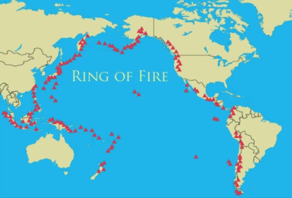 3 Types Of Volcanoes 