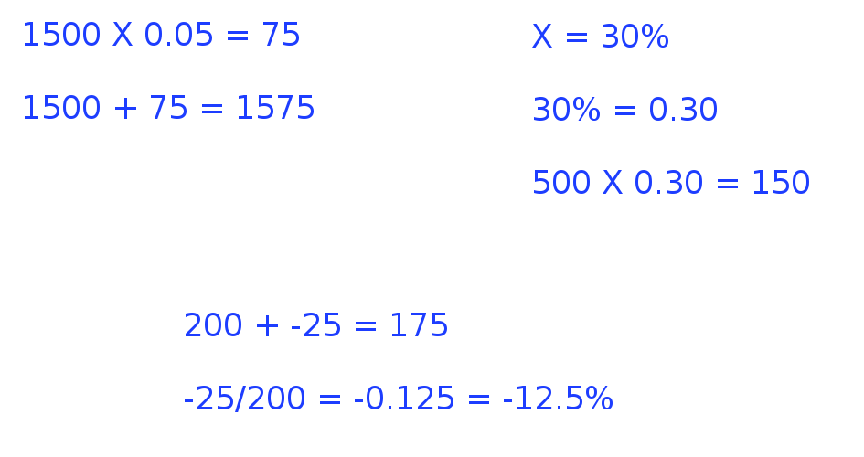 How To Calculate A Percentage - Science Trends