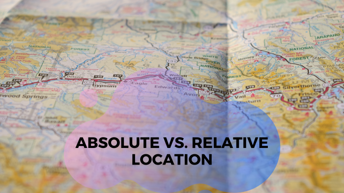 relative-location-vs-absolute-location-youtube