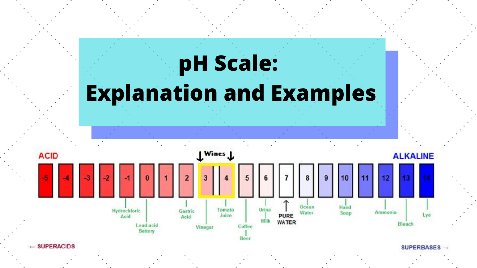 what-does-ph-stand-for-and-mean-science-trends