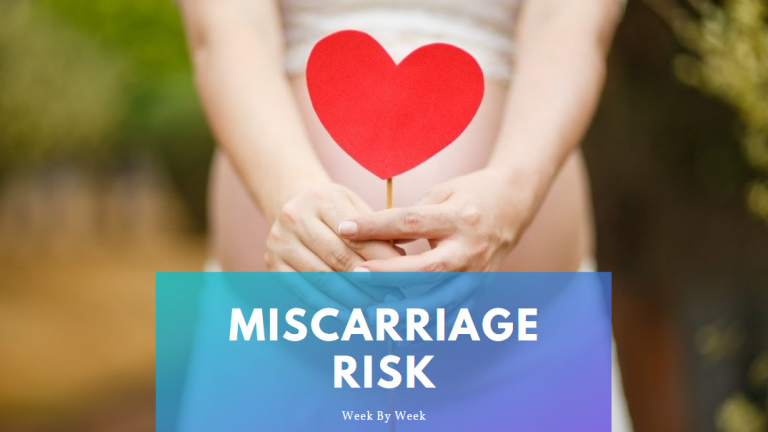 What Are The Chances Risk Of Miscarriage By Week Science Trends   Eb062446 Miscarriage 768x432 