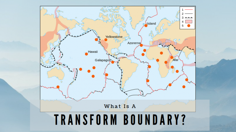 transform-boundary-definition-and-examples-science-trends