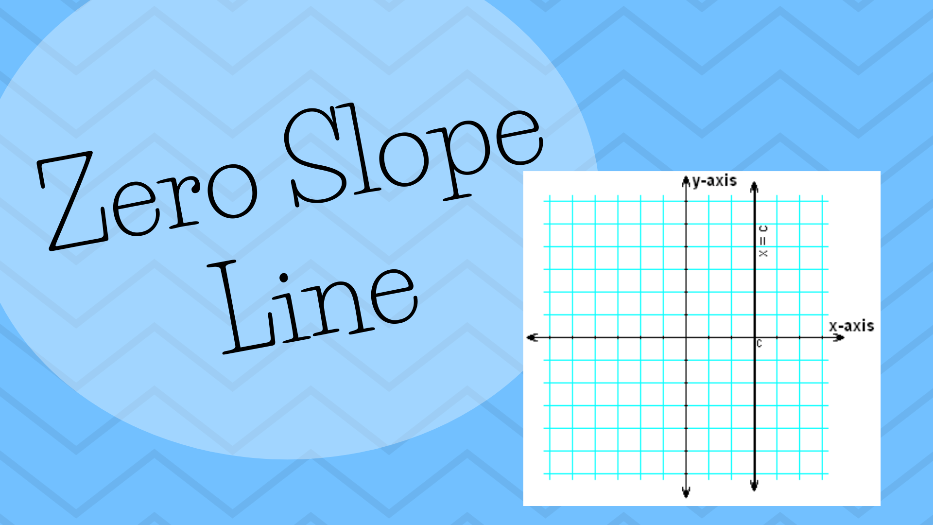 Zero Slope Line: Equation And Examples  Science Trends