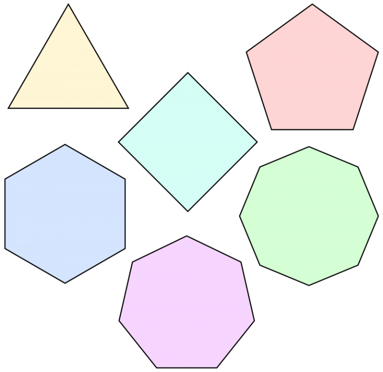 Polygon Shapes: 3, 5, 7 Sides And More - Science Trends