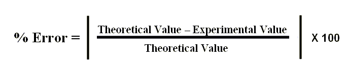 how to find experimental percent error