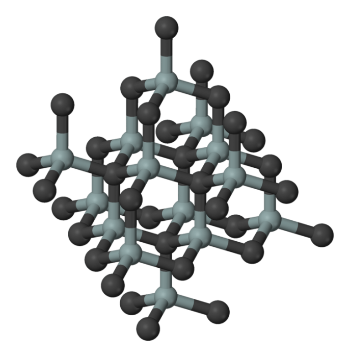 Silicon Carbide Atomic Structure