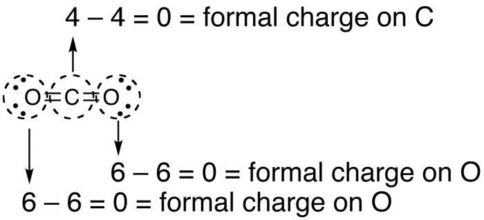 charge of carbon in knac4h4o64h2o