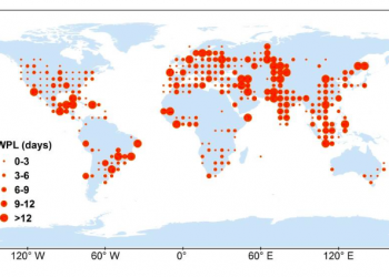Figure 1. A world-wide pattern of heat-related work productivity loss (WPL) (in days) for 2016, based on an online survey with 4043 valid samples. (Image by YU Shuang)