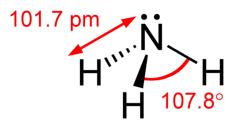 Nh3 Ammonia Molar Mass And Chemical Properties Science Trends 