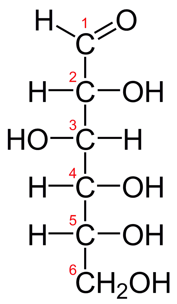 Molar Mass Of Glucose (C₆H₁₂O₆) Science Trends