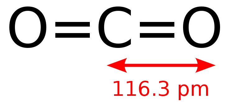 CO2 (Carbon Dioxide) Lewis Dot Structure - Science Trends