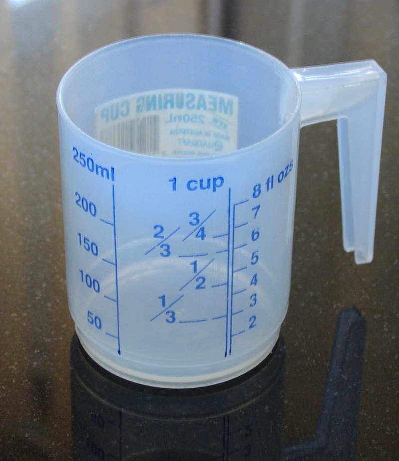 200g Is How Many Cups