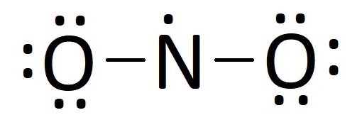 NO2 (Nitrogen Dioxide) Lewis Dot Structure Science Trends