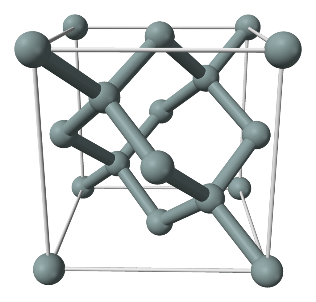 4 Properties Of Metalloids - Science Trends