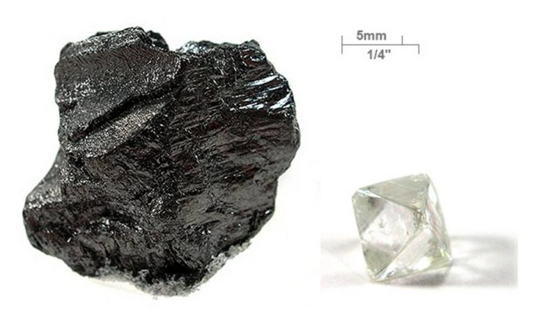 4 Properties Of Metalloids Science Trends