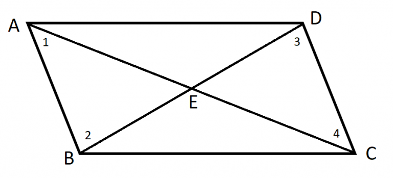 5 Unique Properties Of Parallelograms | Science Trends