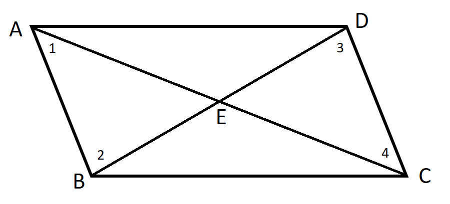 5 Unique Properties Of Parallelograms - Science Trends