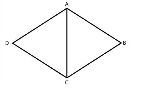 properties of rhombus