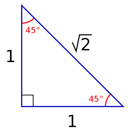 30 60 90 Triangle: Formulas, Rules And Sides | Science Trends