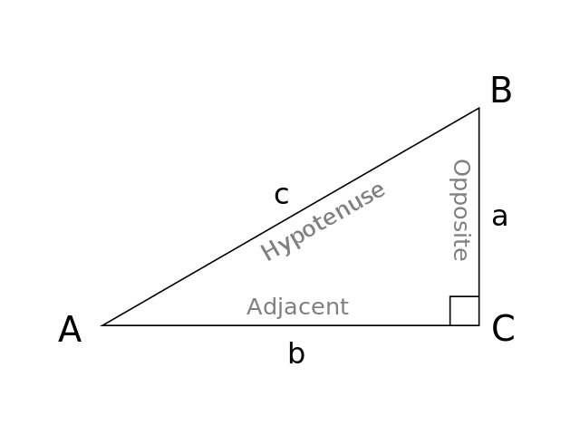 30 60 90 Triangle Formulas Rules And Sides Science Trends