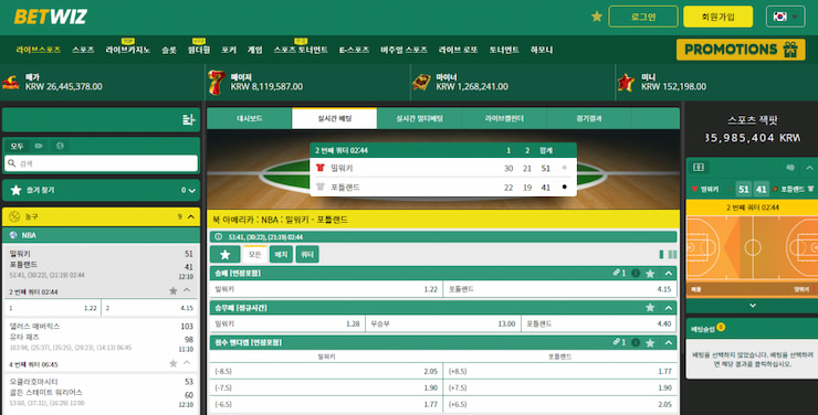 Betwiz Sportbook